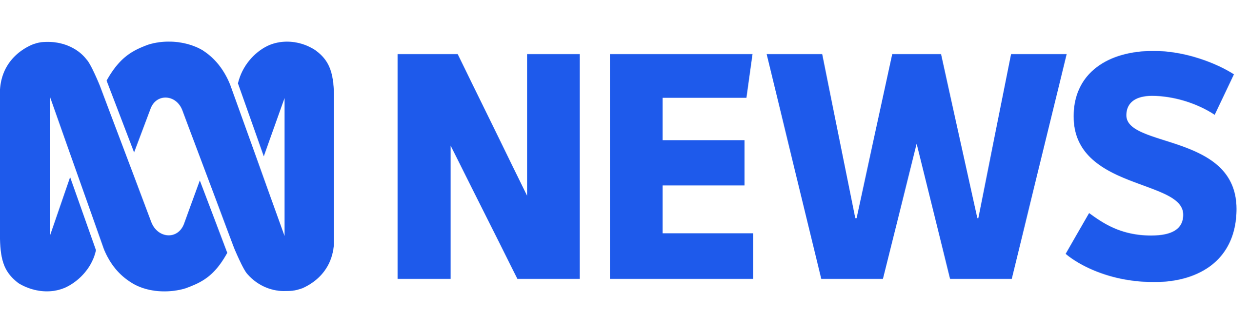 ABC News Australia logo